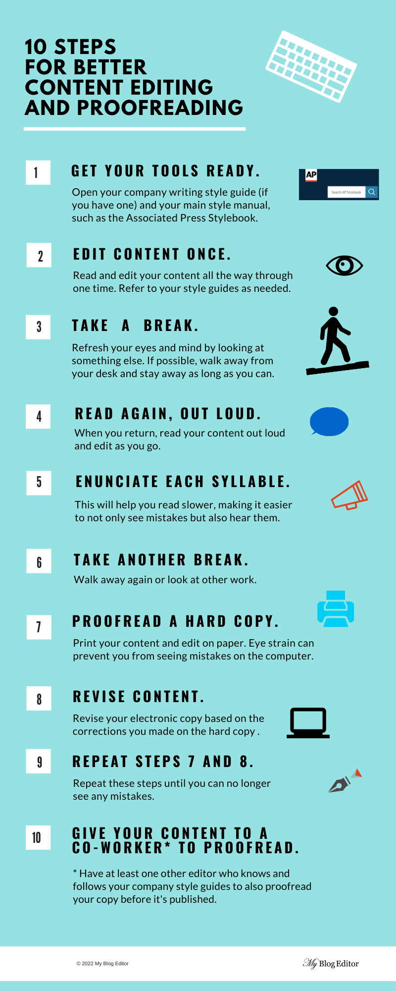 A 10-step checklist on how to proofread content