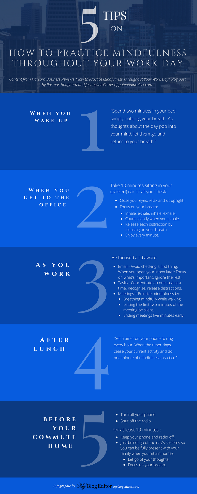Myblogeditor.com infographic based on Harvard Business Review post: How to Practice Mindfulness Throughout Your Work Day
